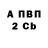 Кодеин Purple Drank Crigan Stanislav